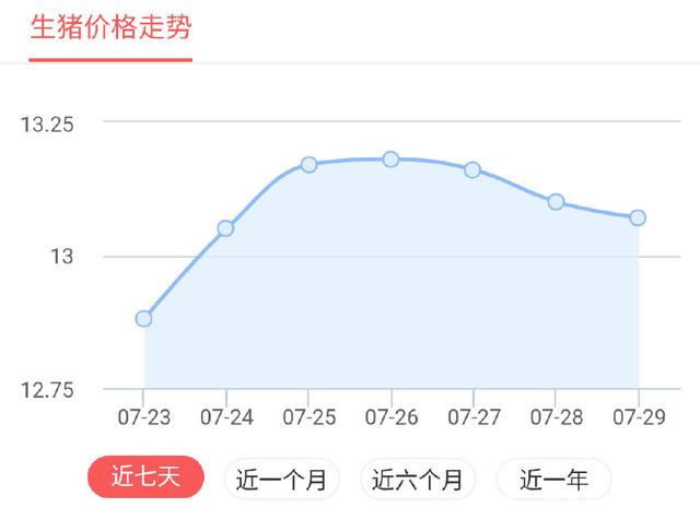 “独舟泛舟情海浪”