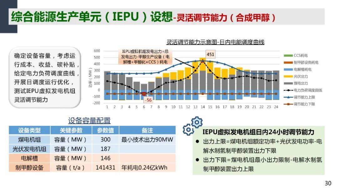 穿越时空，系统与我的甜蜜成长之旅