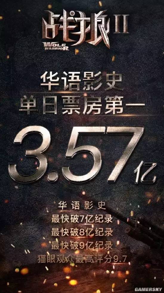 《战狼2》在北美市场绽放光彩，票房佳绩不断攀升