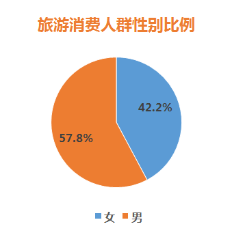 2022视界晴朗：近视率新数据展现光明前景