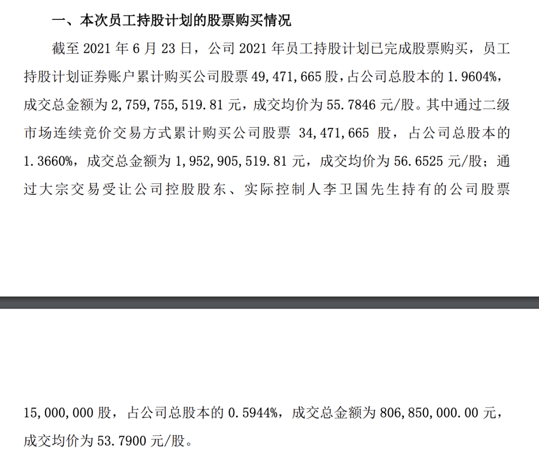 李葛卫最新股份动态