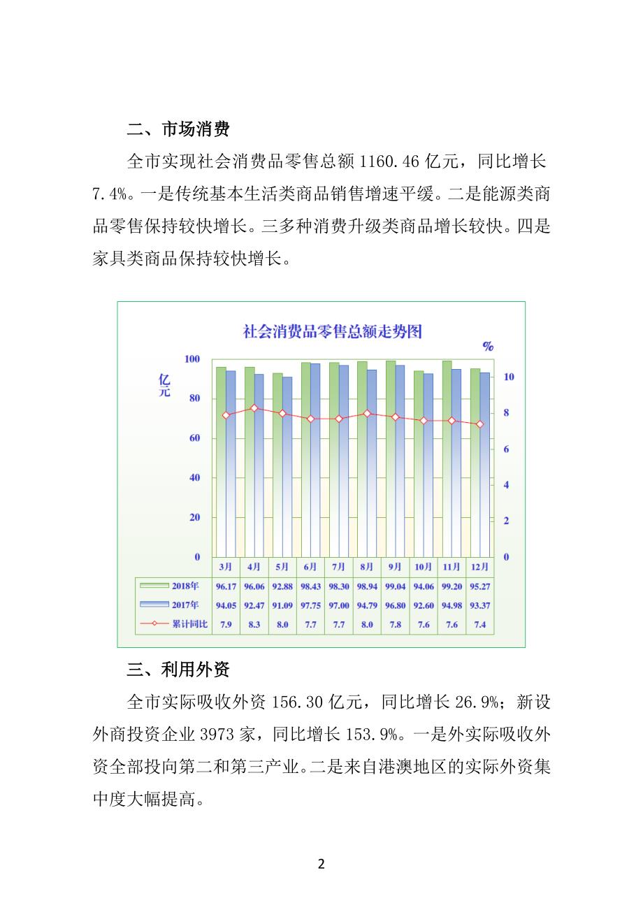 最新经济运行指标概览