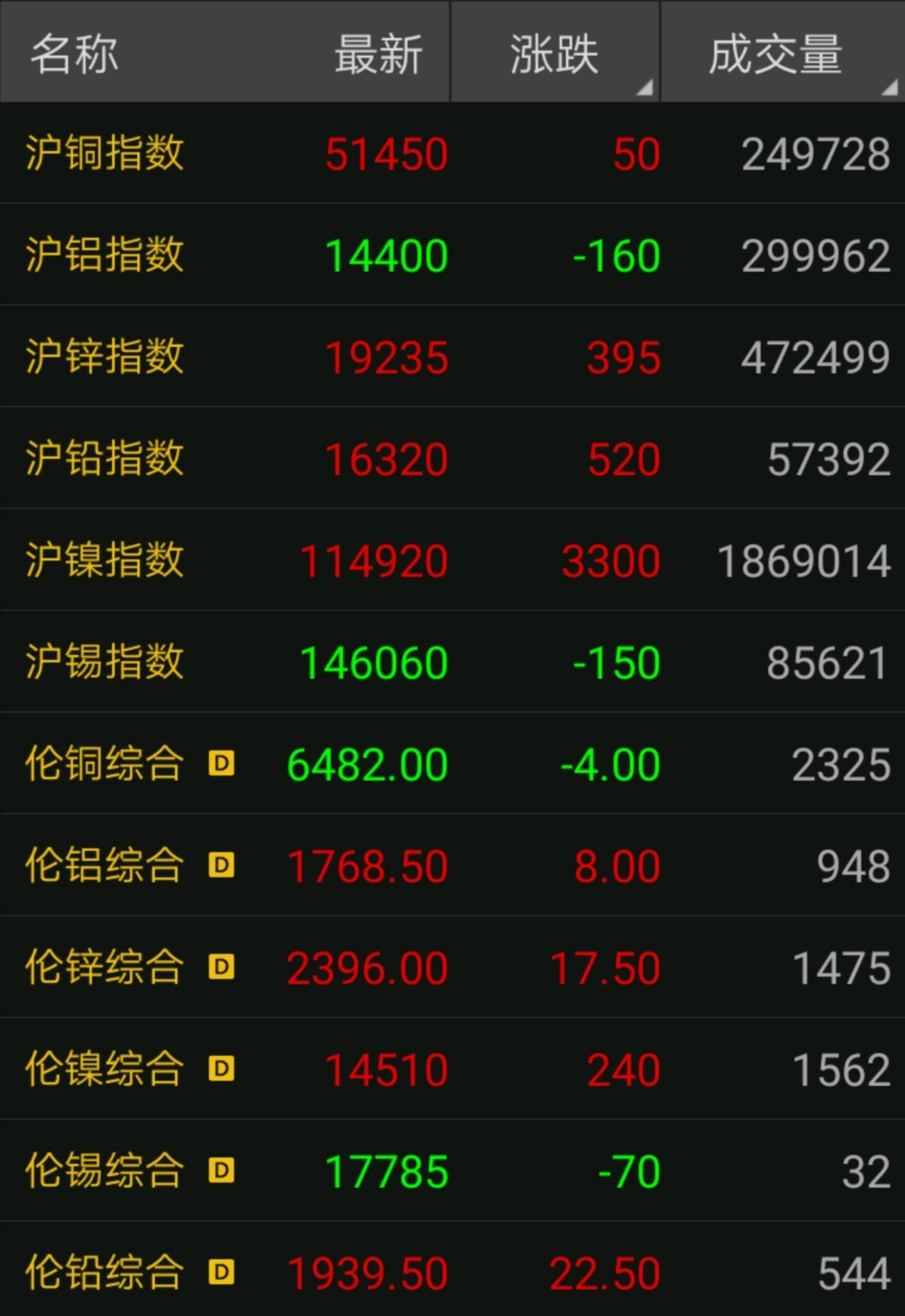 江西保太产品最新报价