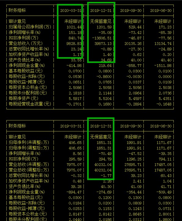 韩卫星最新技术指标揭晓