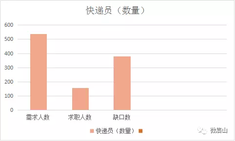 科技新知 第4页