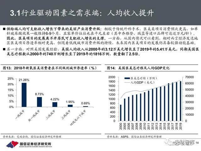 最新企业信息宝典