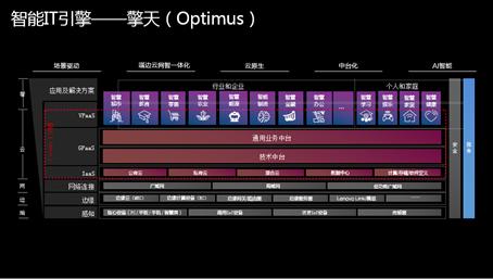 最新动态：联想手机资讯速递