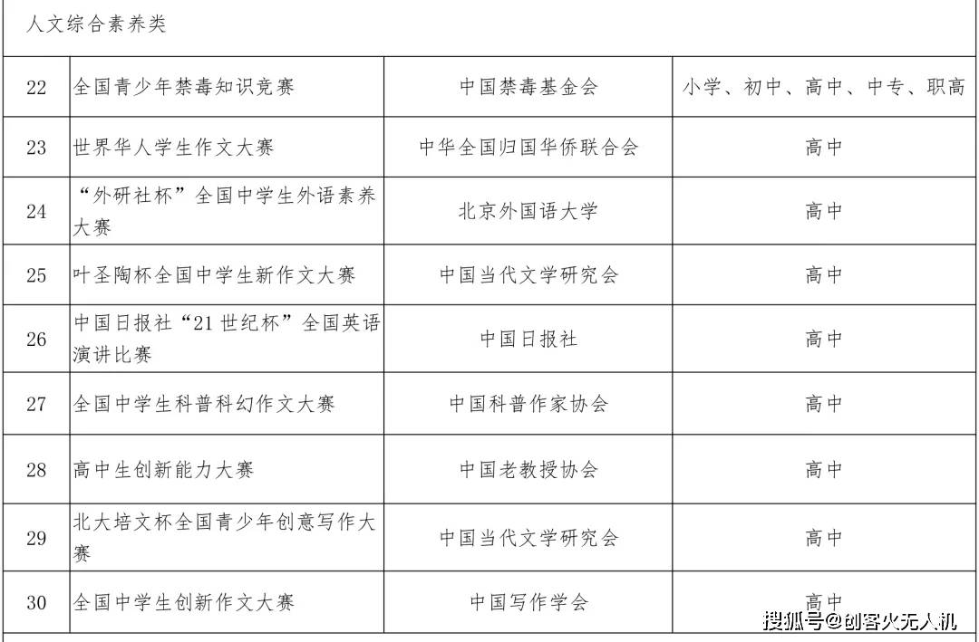 太新快讯：最新动态披露