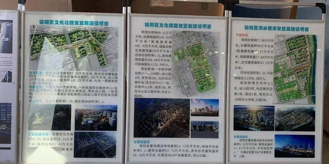 榆林市区棚户区改造项目最新进展动态披露