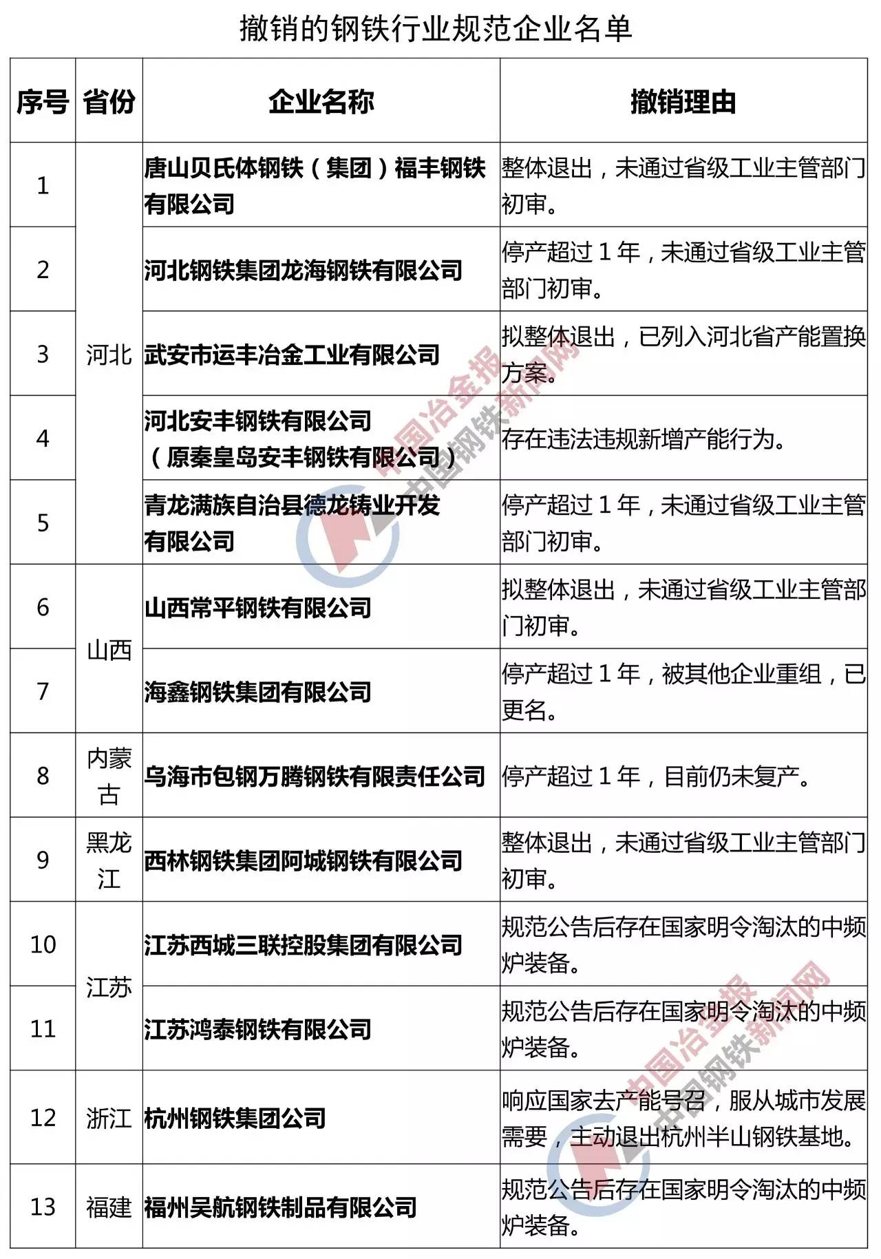 中科际集团最新动态揭秘：企业资讯速览