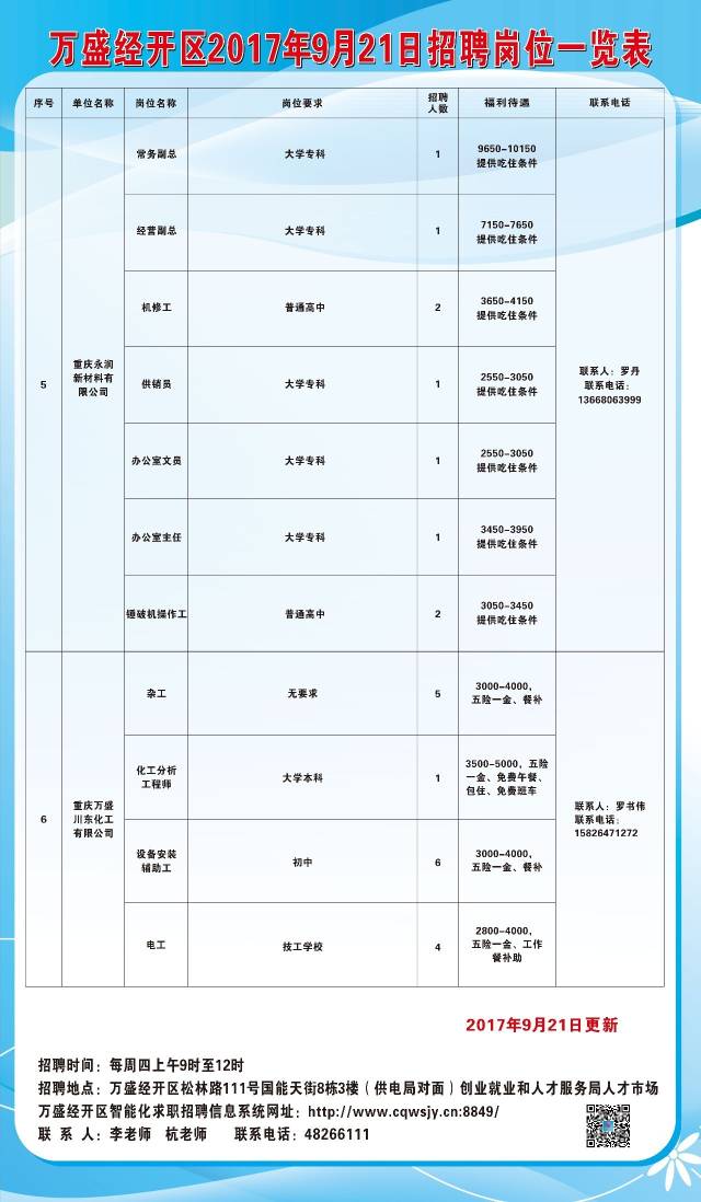 乐享新机遇：将乐地区最新职位招聘汇总