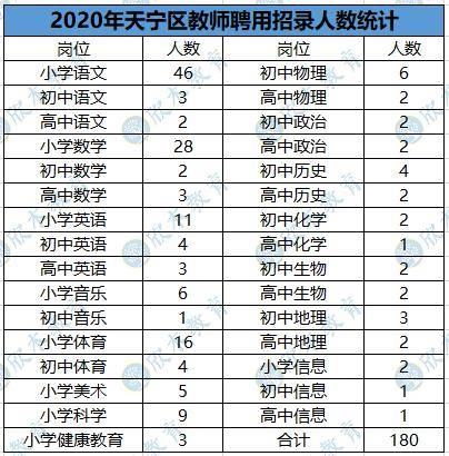 济南商河地区最新招聘资讯汇总，速来查看热门职位！