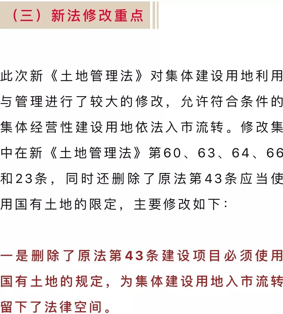 全面更新版：最新颁布的土地管理法完整版全文解读