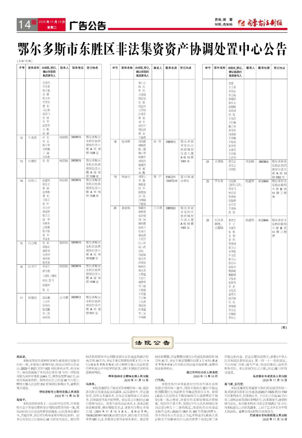 东胜区打击非法活动办公室最新官方通告解读