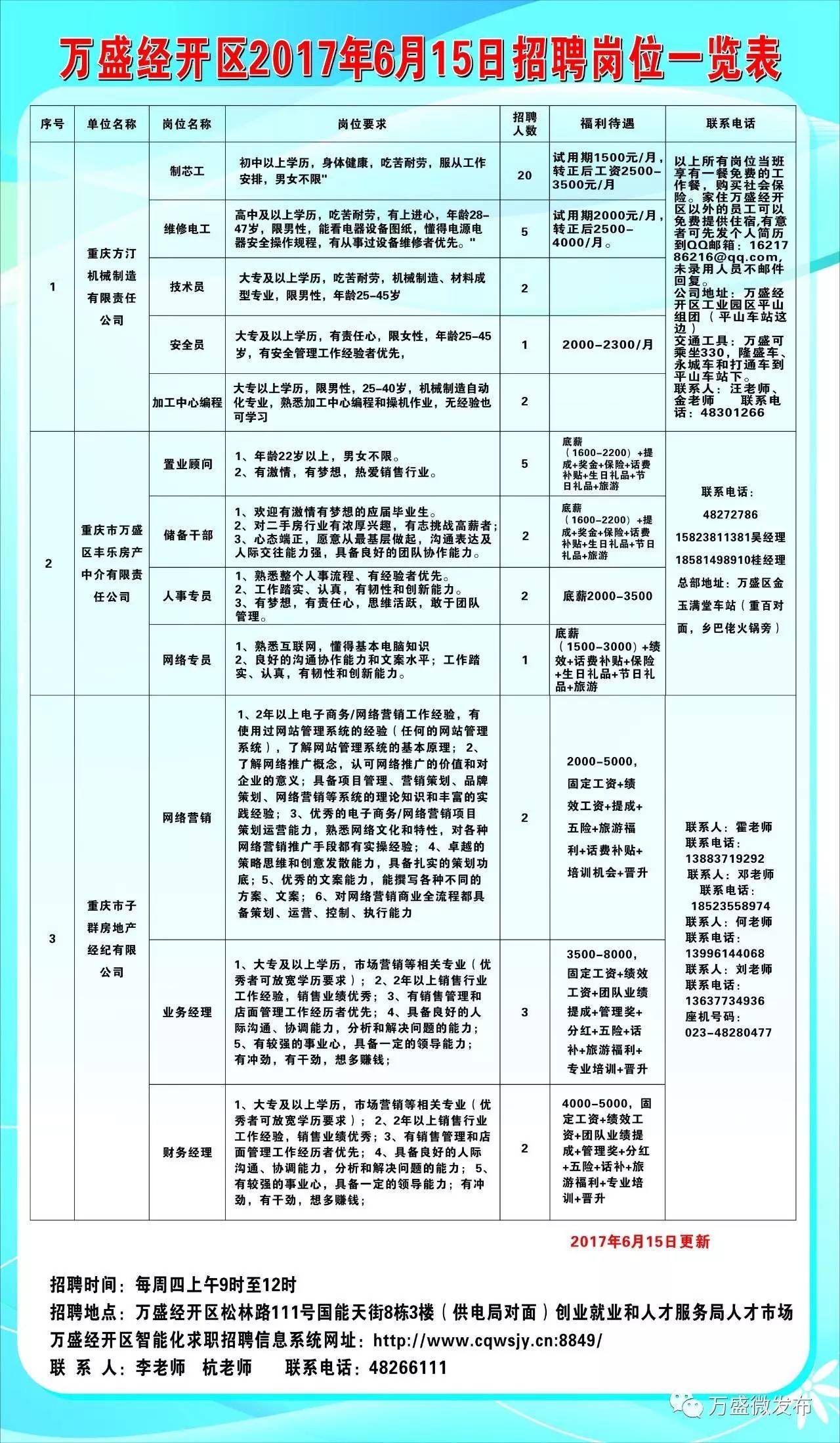 玉溪地区人才招聘资讯速览：最新职位精选推荐