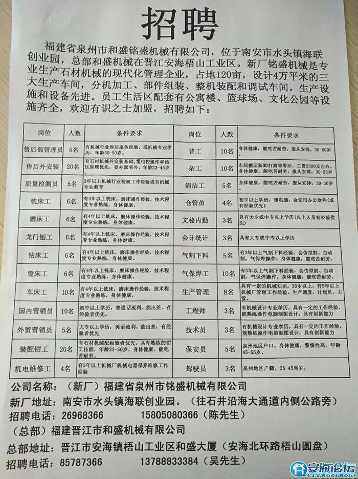 南京江浦地区招聘信息汇总，最新职位速递！