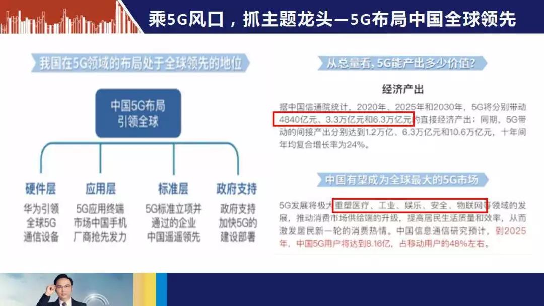 2025年3月盘点：当月最热门的实时直播平台大盘点