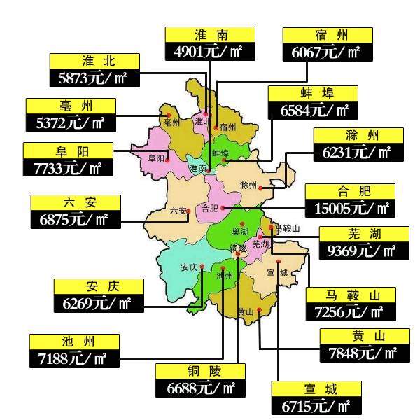 2025年阜阳房地产市场最新房价走势全面解析