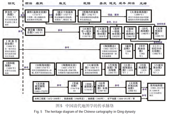 张瑞公家族谱系全新揭晓：探寻张氏家族传承之脉络