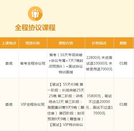 株洲地区最新发布护士职位招聘资讯汇总