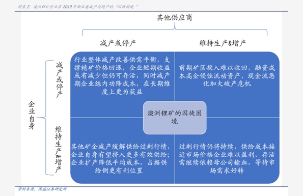 最新发布：正大品牌镀锌钢管价格行情一览表