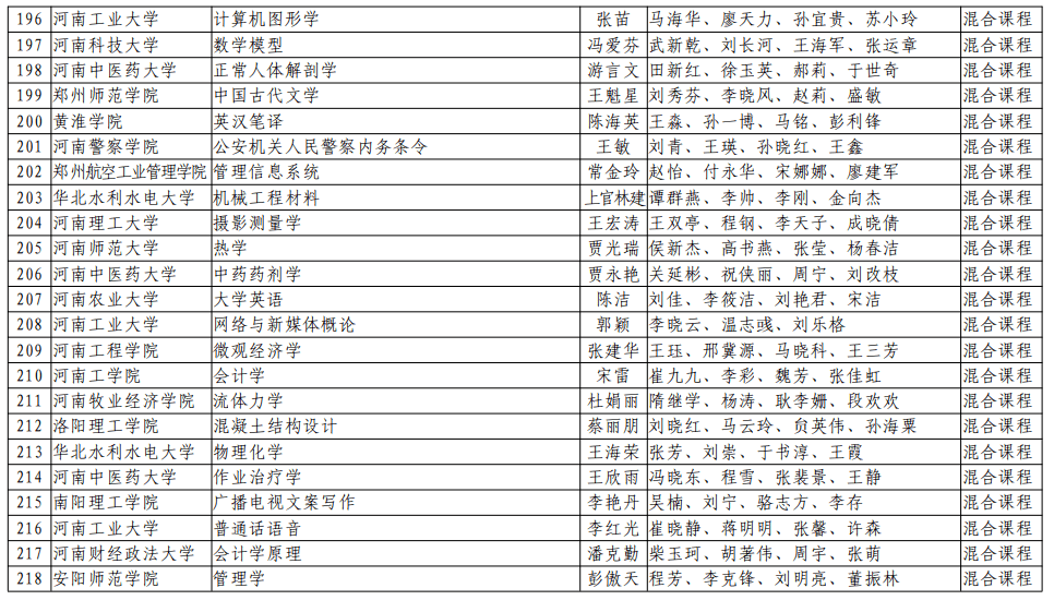 最新发布：第二类精神药物品种全览