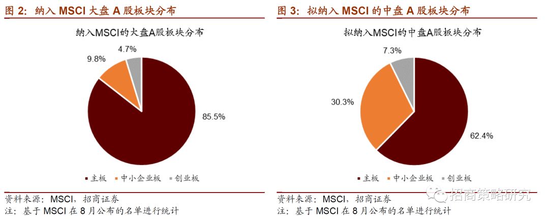 洞悉最新外汇管理政策动向，全方位解读金融新规动态