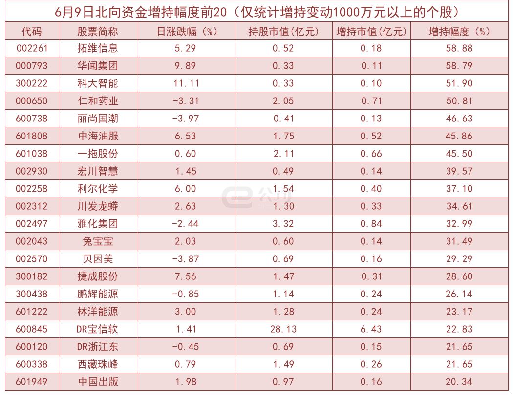 最新动态：天银机电股价走势及行业资讯一览