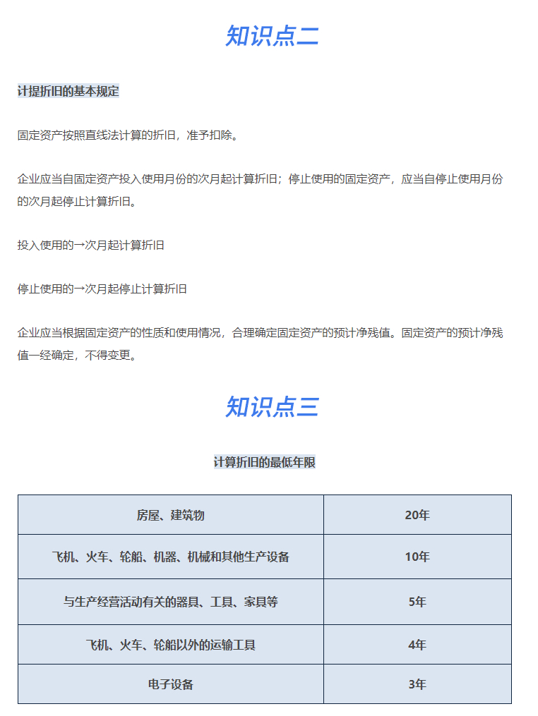 最新发布：空调设备折旧年限标准详解与更新规定