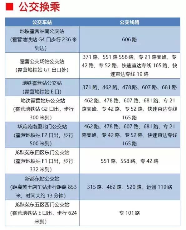 延庆S2线路最新运行时间表