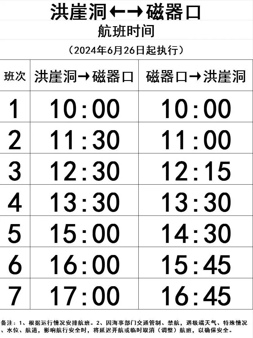 【实时更新】堡镇码头航行时刻表一览