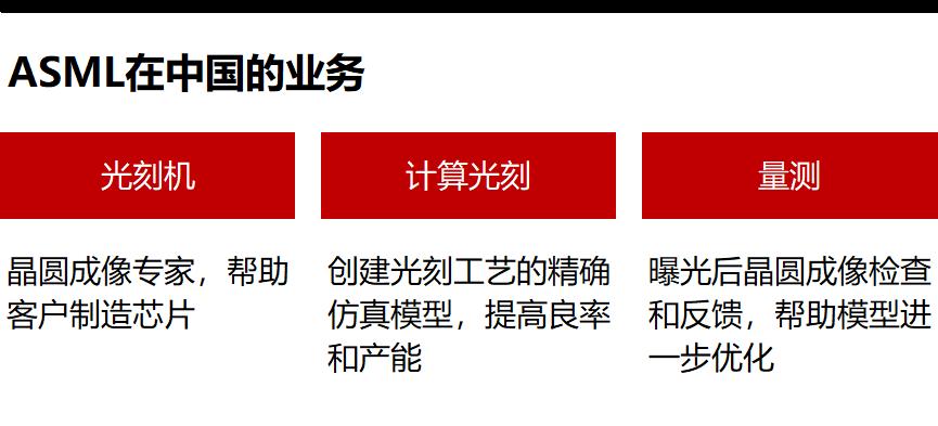 中山纸业公司最新职位招募资讯发布！