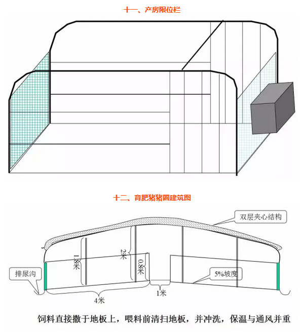 前沿猪舍建筑设计图集赏析