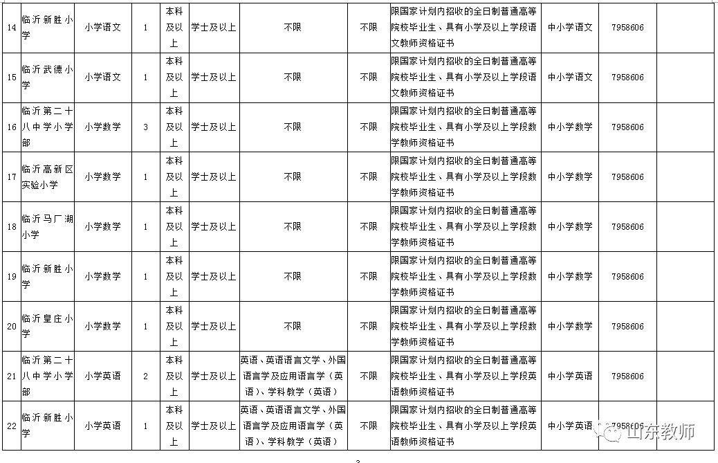 2025年2月2日 第5页