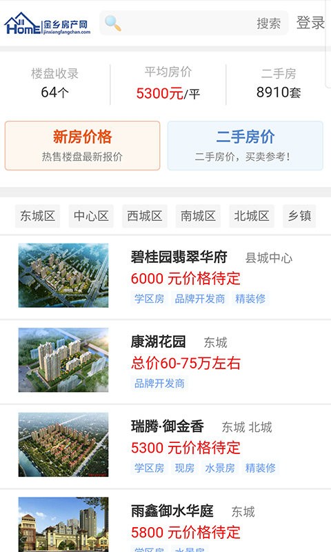 金乡地区二手房市场最新动态揭晓