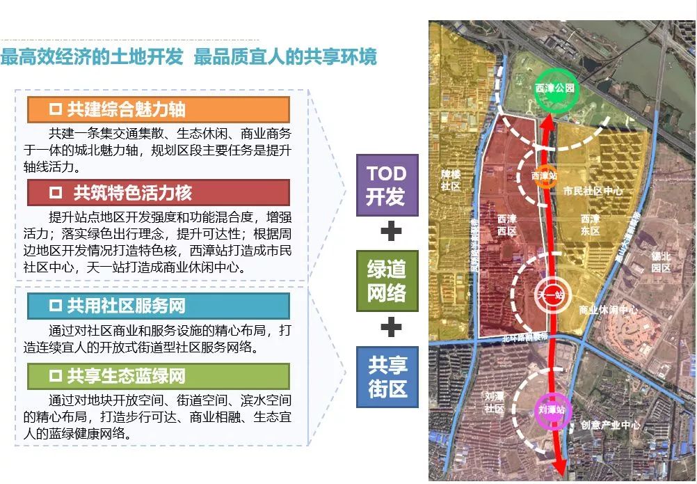 窦店未来蓝图：全新发展规划深度解读