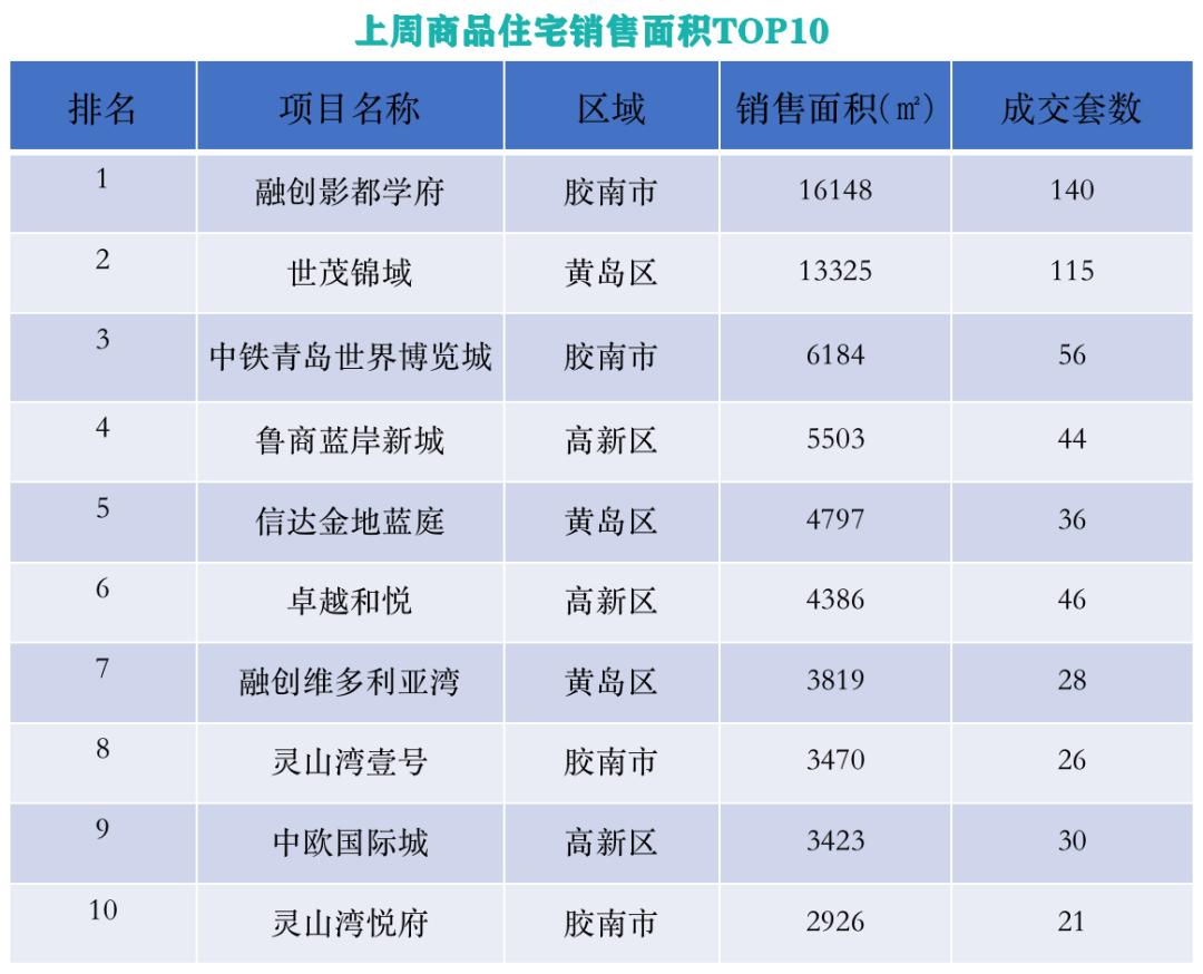 维多利亚湾项目最新动态：融创匠心独运之作全新资讯揭晓