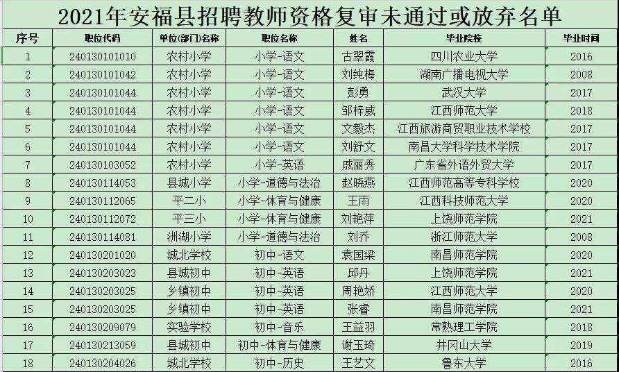 商河县贾庄地区招聘信息更新发布