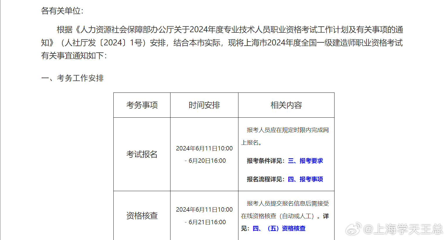 最新发布：介入执业资格证动态资讯解读